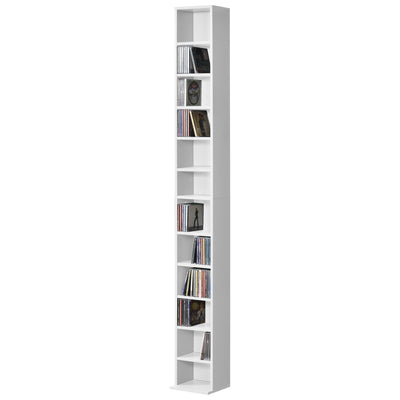 Bibliothèques