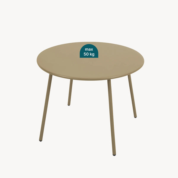 Ensemble de meubles de jardin Kivanta 5 pièces [en.casa]