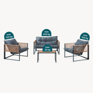 Salon de jardin 4 pièces Karg casa.pro
